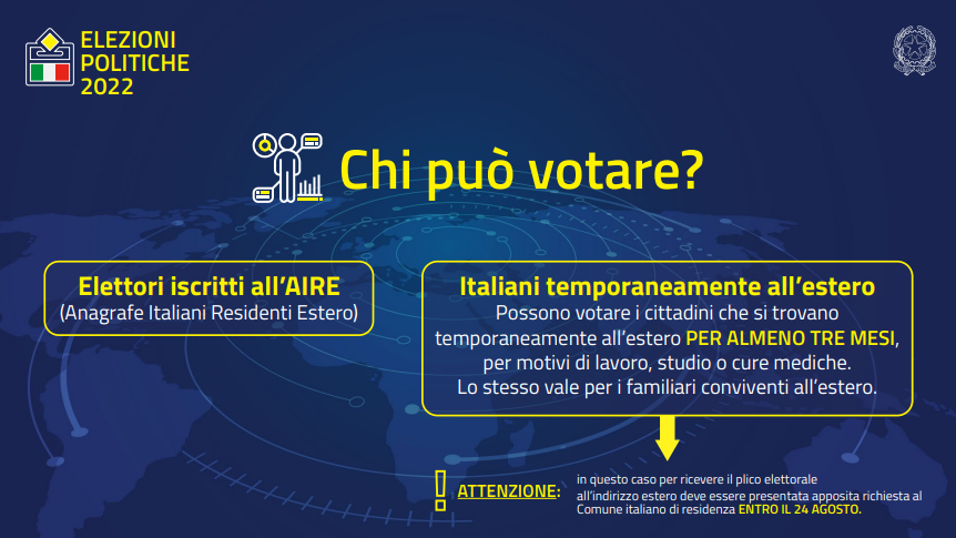 Immagine che raffigura VOTO DEGLI ELETTORI TEMPORANEAMENTE ALL'ESTERO