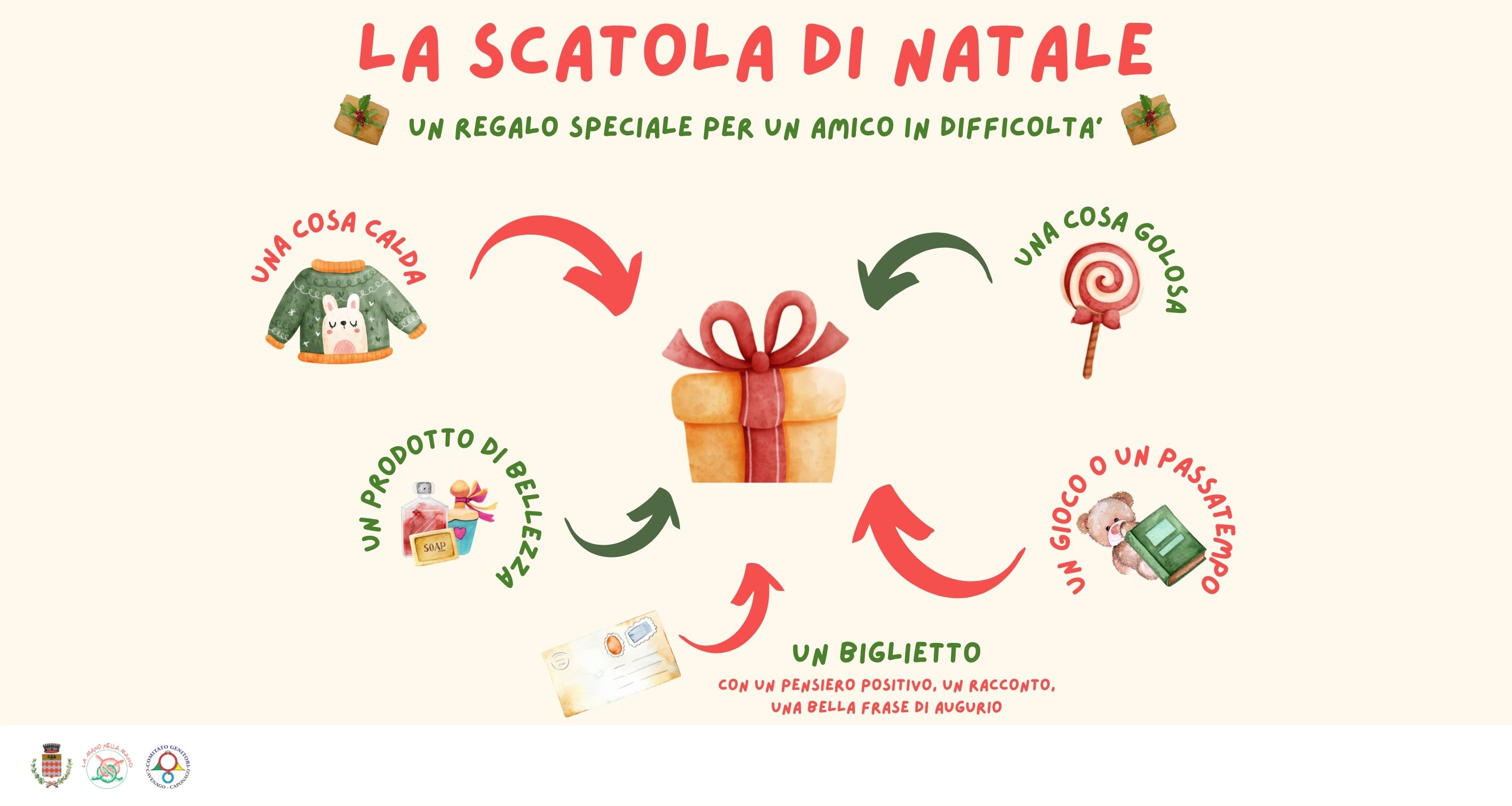 La scatola di Natale